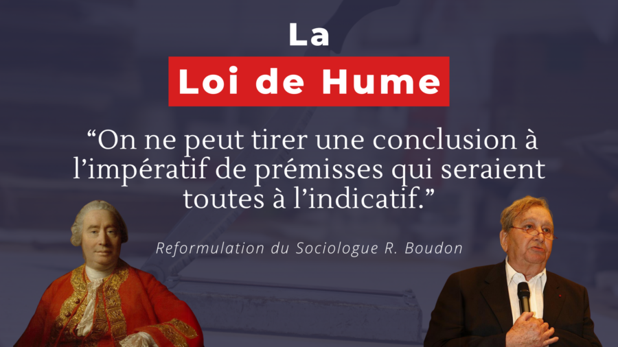 La loi de Hume, avec David Hume et Raymon boudon pour illustrer. "on ne peut tirer une conclusion à l'impératif de prémisses qui seraient toutes à l'indicatif." (reformulation par le sociologue Raymond Boudon.)